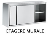 Etagère murale perforée